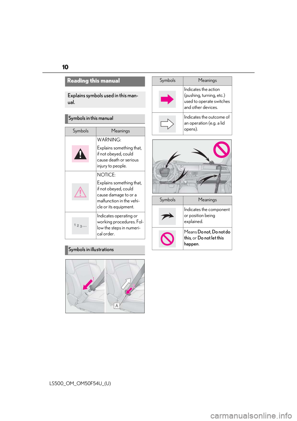 LEXUS LS500 2018  Owners Manual 10
LS500_OM_OM50F54U_(U) Reading this manual Explains symbols used in this man-
ual.
Symbols in this manual Symbols Meanings
WARNING:
Explains something that, 
if not obeyed, could 
cause death or ser