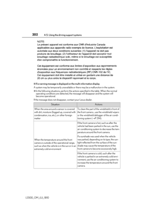 Page 202