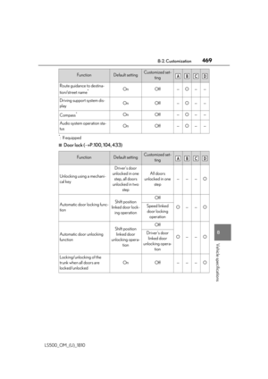 Page 469