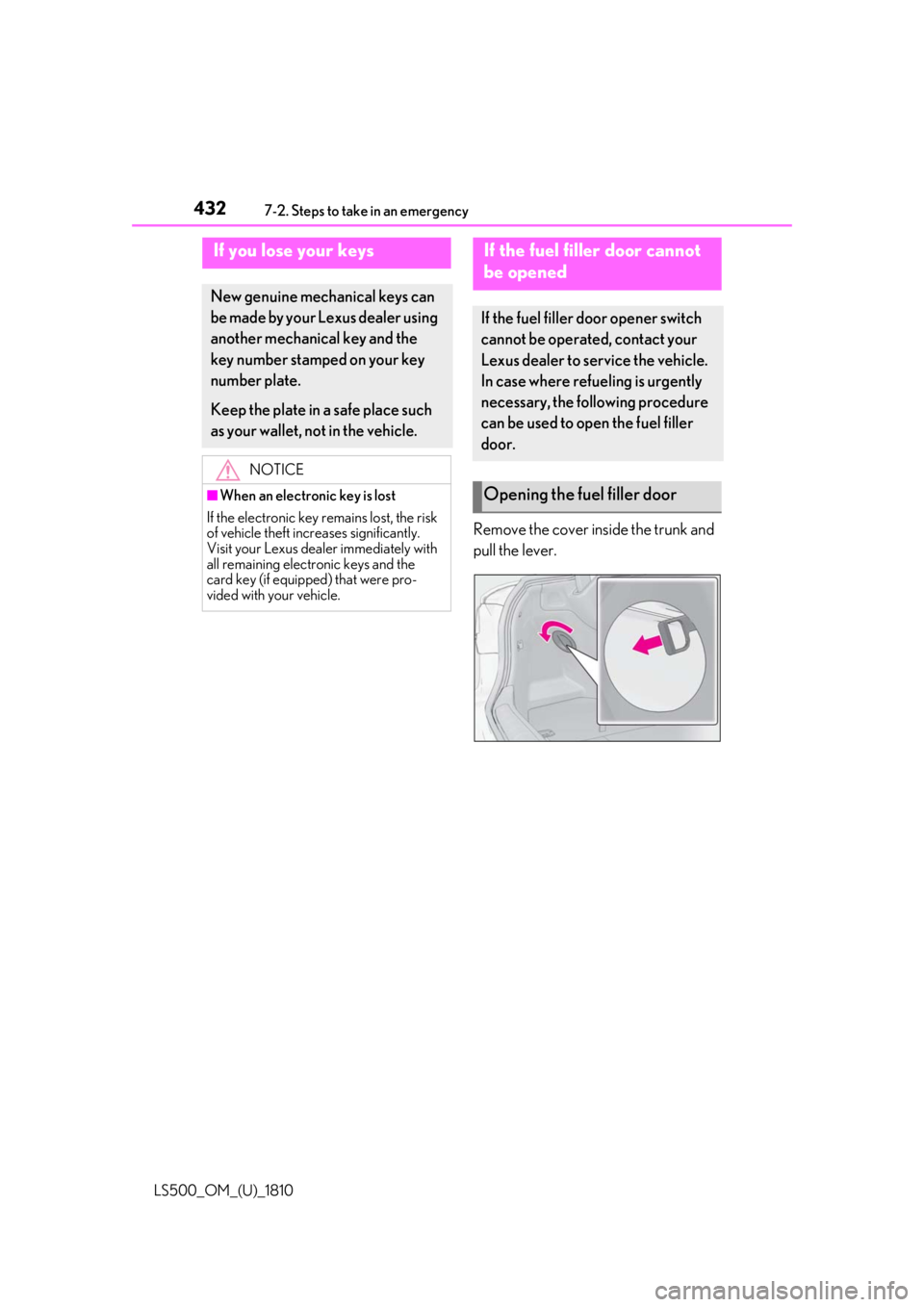 LEXUS LS500 2019  Owners Manual 432 7-2. Steps to take in an emergency
LS500_OM_(U)_1810 Remove the cover inside the trunk and 
pull the lever.If you lose your keys New genuine mechanical keys can 
be made by your Lexus dealer using