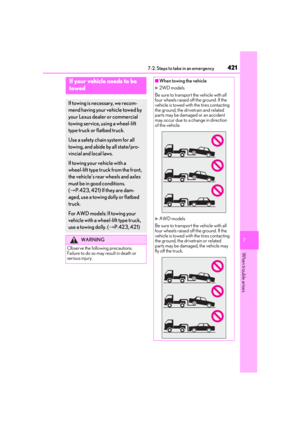 Page 421