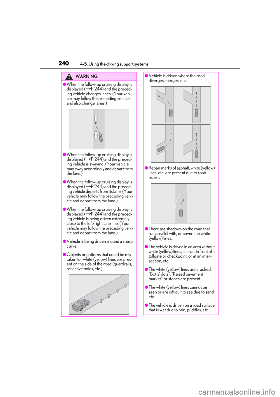 LEXUS LS500 2021  Owners Manual 2404-5. Using the driving support systems
WARNING
●When the follow-up cruising display is 
displayed (
P.244) and the preced-
ing vehicle changes lanes. (Your vehi-
cle may follow the preceding v