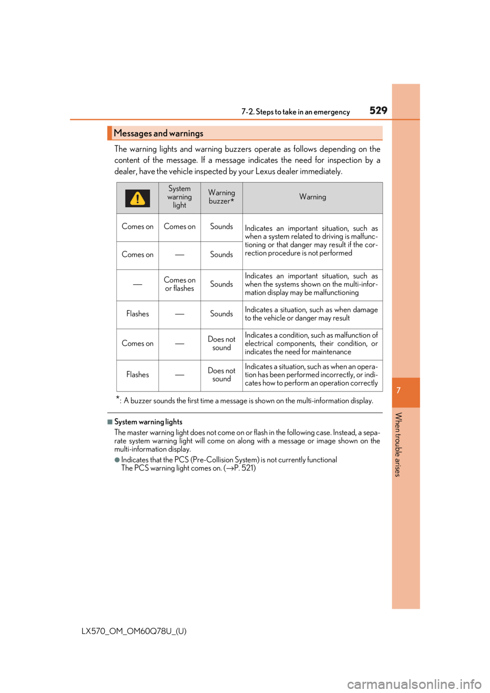LEXUS LX570 2018  Owners Manual 5297-2. Steps to take in an emergency
LX570_OM_OM60Q78U_(U) 7
When trouble arises The warning lights and warning buzzers  operate as follows depending on the
content of the message. If a message indic
