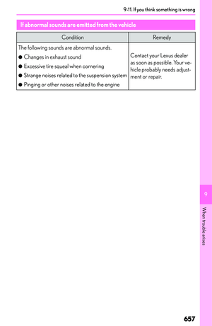Page 659