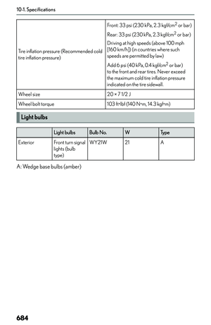 Page 686