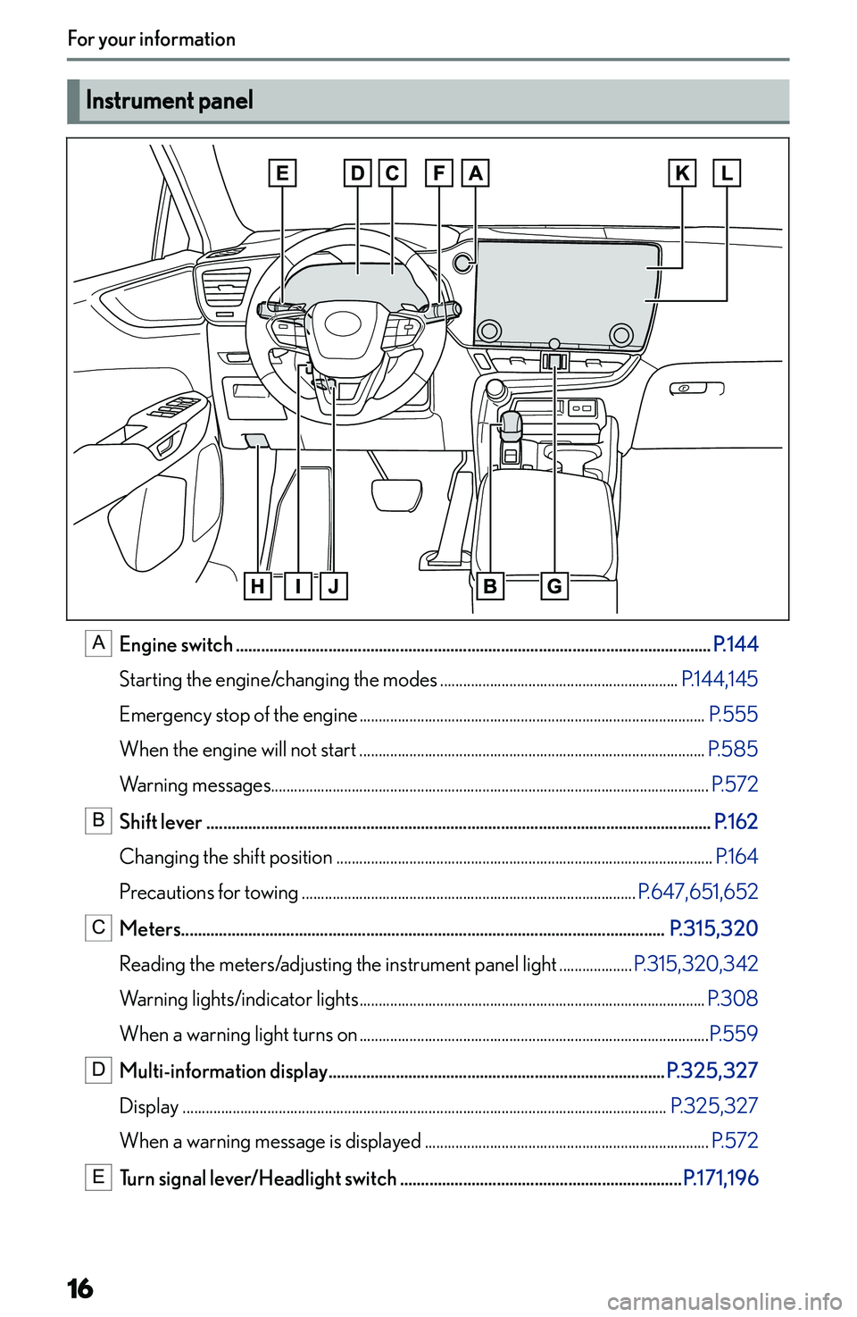 LEXUS NX250 350 2023  Owners Manual �I�n�s�t�r�u�m�e�n�t��p�a�n�e�l�A
�E�n�g�i�n�e��s�w�i�t�c�h �.�.�.�.�.�.�.�.�.�.�.�.�.�.�.�.�.�.�.�.�.�.�.�.�.�.�.�.�.�.�.�.�.�.�.�.�.�.�.�.�.�.�.�.�.�.�.�.�.�.�.�.�.�.�.�.�.�.�.�.�.�.�.�.�.�.�.�.�.