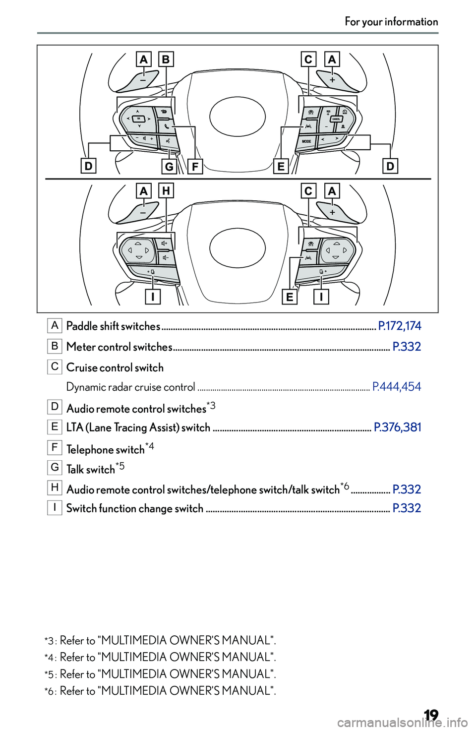 LEXUS NX250 350 2023  Owners Manual �A
�P�a�d�d�l�e��s�h�i�f�t��s�w�i�t�c�h�e�s �.�.�.�.�.�.�.�.�.�.�.�.�.�.�.�.�.�.�.�.�.�.�.�.�.�.�.�.�.�.�.�.�.�.�.�.�.�.�.�.�.�.�.�.�.�.�.�.�.�.�.�.�.�.�.�.�.�.�.�.�.�.�.�.�.�.�.�.�.�.�.�.�.�.�.�.�.