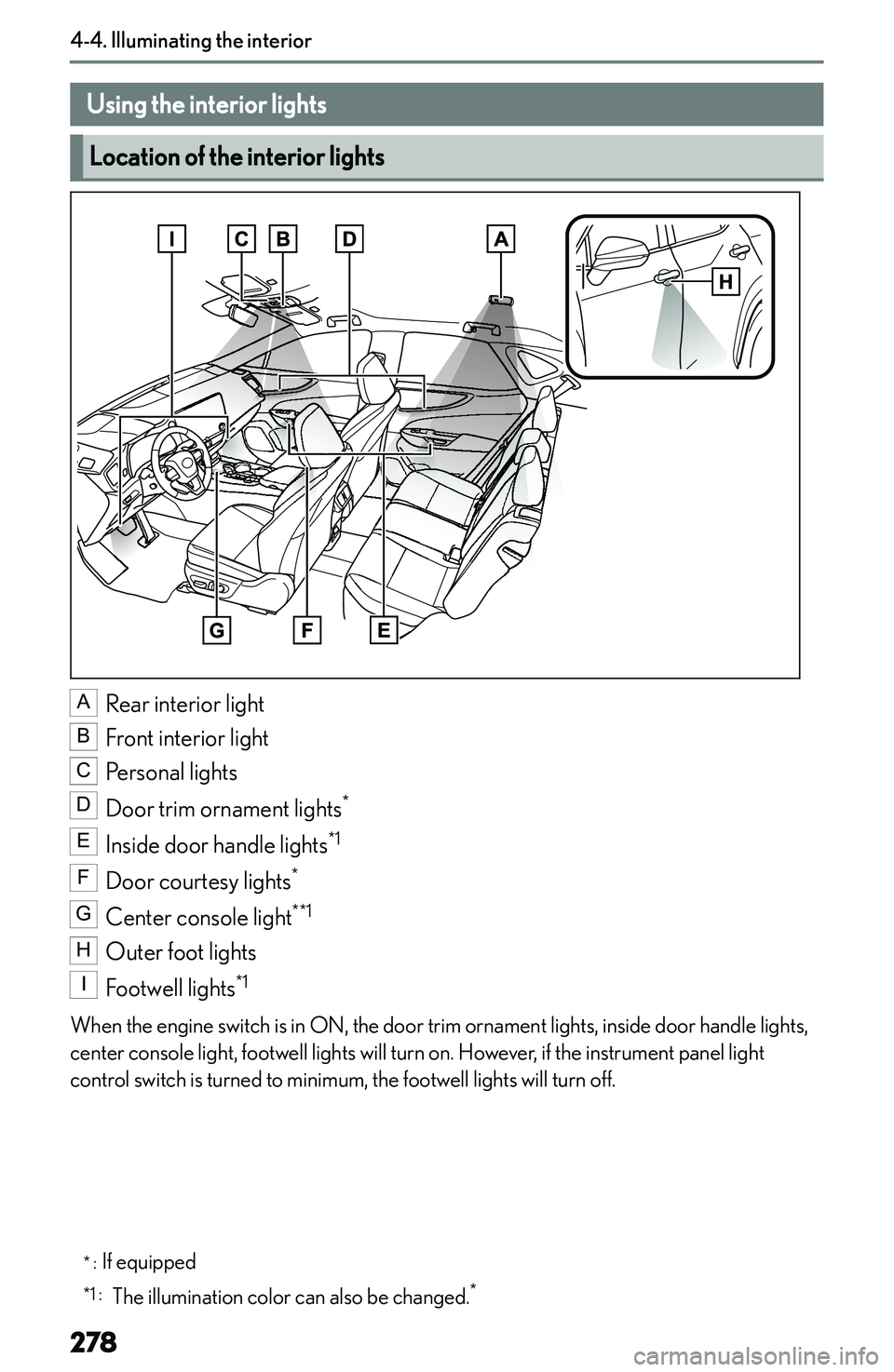 LEXUS NX250 350 2023  Owners Manual �I�l�l�u�m�i�n�a�t�i�n�g��t�h�e��i�n�t�e�r�i�o�r
�U�s�i�n�g��t�h�e��i�n�t�e�r�i�o�r��l�i�g�h�t�s
�L�o�c�a�t�i�o�n��o�f��t�h�e��i�n�t�e�r�i�o�r��l�i�g�h�t�s
�A
�R�e�a�r� �i�n�t�e�r�i�o�r� �l�i
