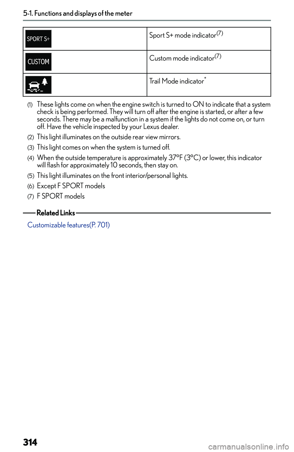 LEXUS NX250 350 2023  Owners Manual �S�p�o�r�t� �S�+� �m�o�d�e� �i�n�d�i�c�a�t�o�r�(�7�)�C�u�s�t�o�m� �m�o�d�e� �i�n�d�i�c�a�t�o�r�(�7�)�T�r�a�i�l� �M�o�d�e� �i�n�d�i�c�a�t�o�r�*
�(�1�)
�T�h�e�s�e� �l�i�g�h�t�s� �c�o�m�e� �o�n� �w�h�e�n