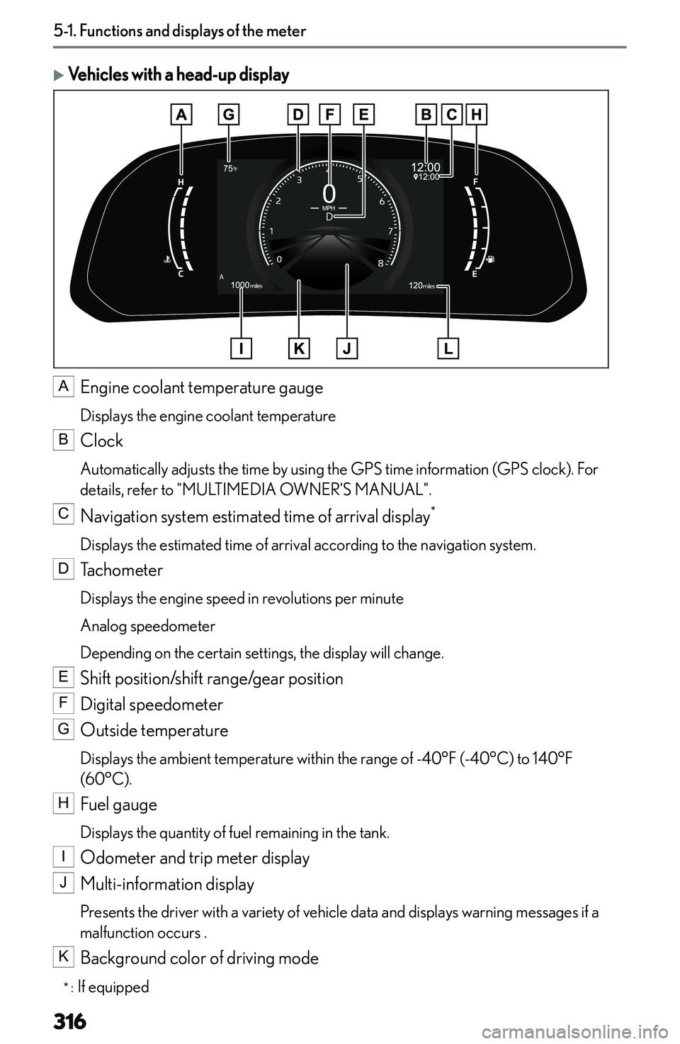 LEXUS NX250 350 2023  Owners Manual �