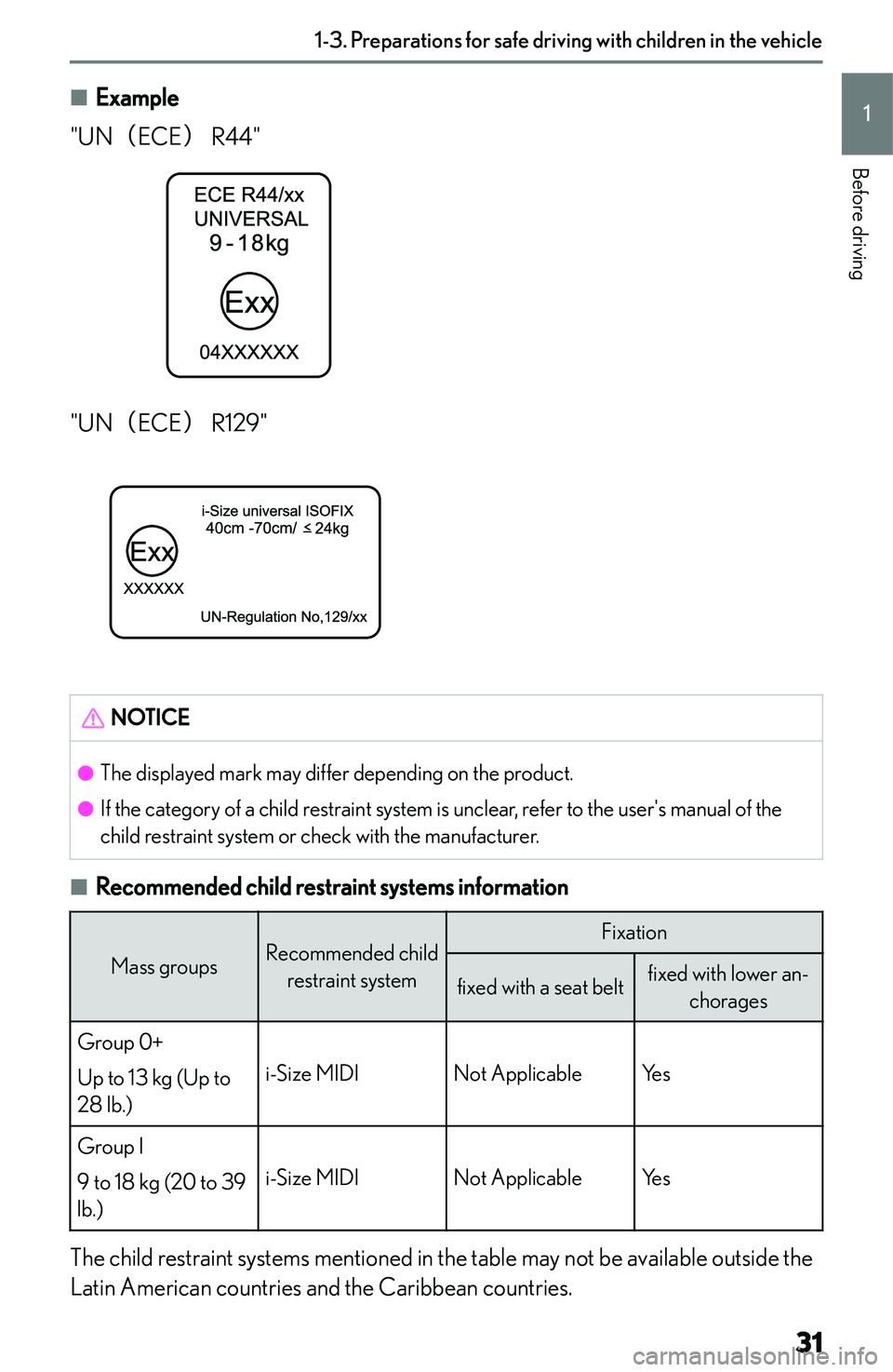 LEXUS NX250 350 2023  Owners Manual �