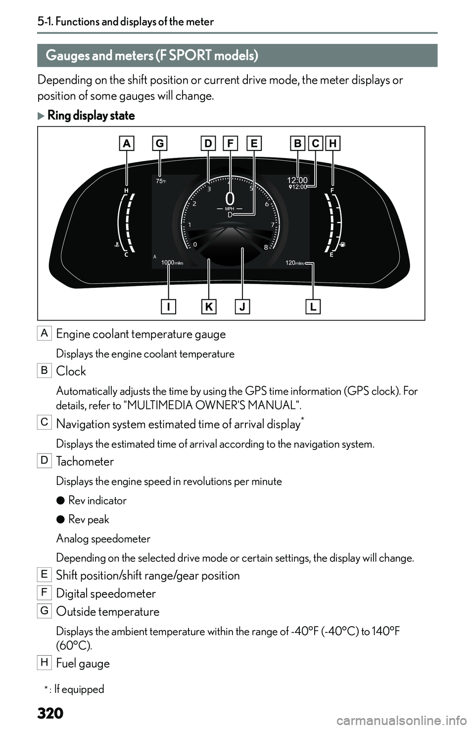 LEXUS NX250 350 2023  Owners Manual �G�a�u�g�e�s��a�n�d��m�e�t�e�r�s��(�F��S�P�O�R�T��m�o�d�e�l�s�)
�D�e�p�e�n�d�i�n�g� �o�n� �t�h�e� �s�h�i�f�t� �p�o�s�i�t�i�o�n� �o�r� �c�u�r�r�e�n�t� �d�r�i�v�e� �m�o�d�e�,� �t�h�e� �m�e�t�e�r� �