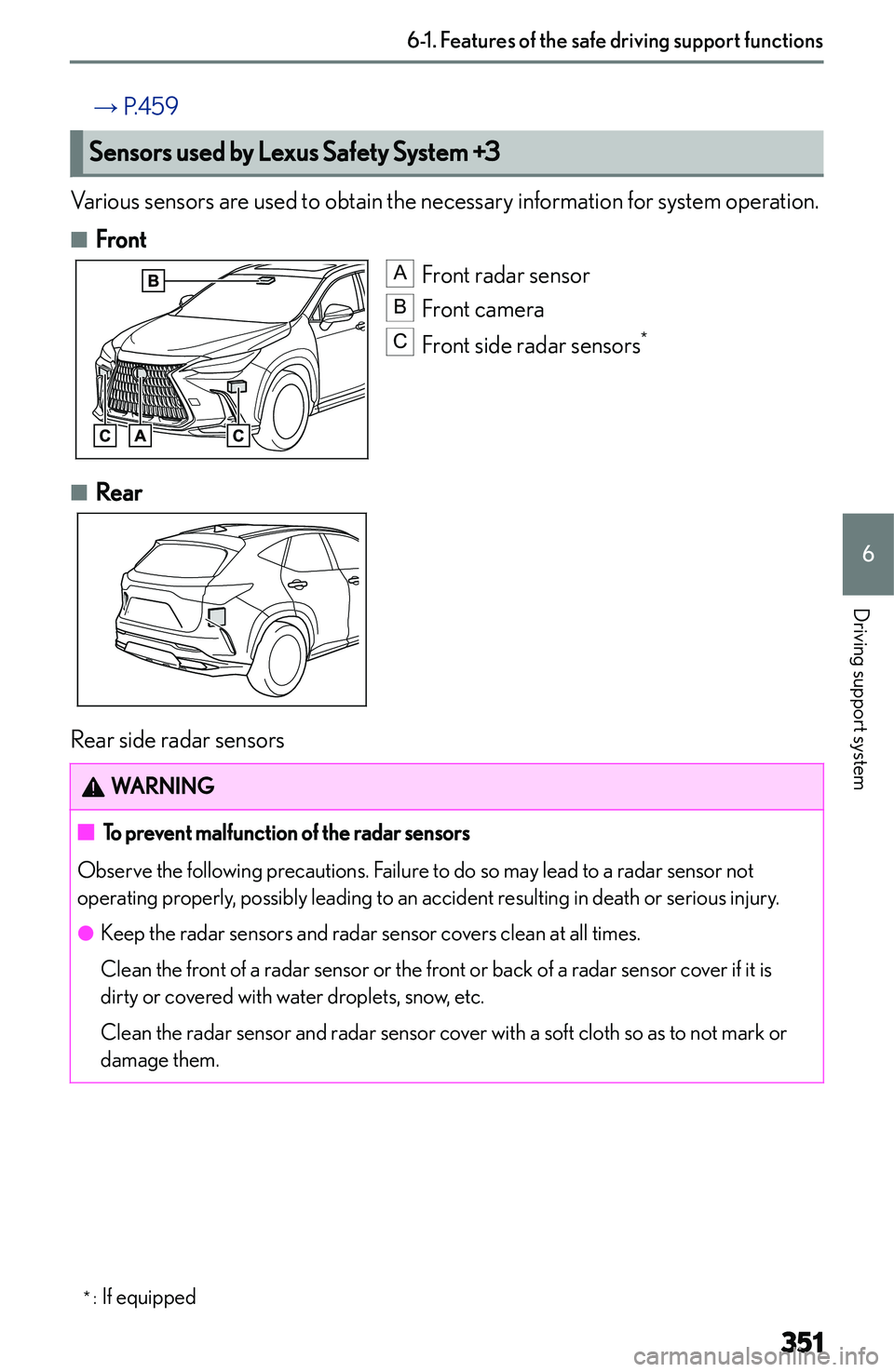 LEXUS NX250 350 2023  Owners Manual W� �P�.�4�5�9
�S�e�n�s�o�r�s��u�s�e�d��b�y��L�e�x�u�s��S�a�f�e�t�y��S�y�s�t�e�m��+�3
�V�a�r�i�o�u�s� �s�e�n�s�o�r�s� �a�r�e� �u�s�e�d� �t�o� �o�b�t�a�i�n� �t�h�e� �n�e�c�e�s�s�a�r�y� �i�n�f�o�r