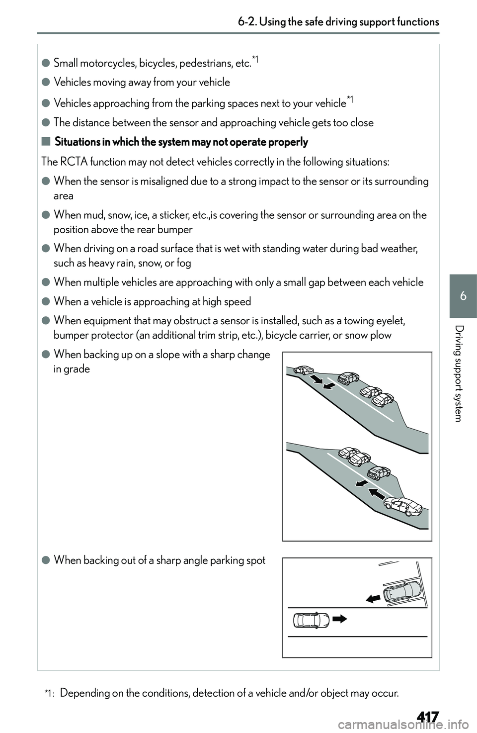 LEXUS NX250 350 2023  Owners Manual �