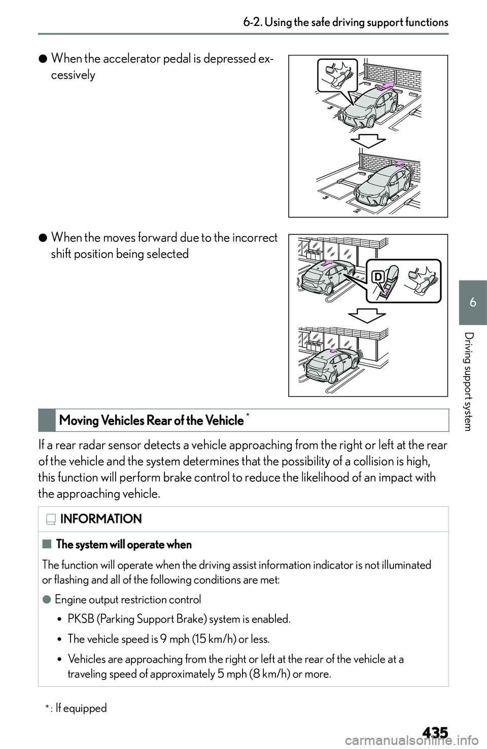 LEXUS NX250 350 2023  Owners Manual �