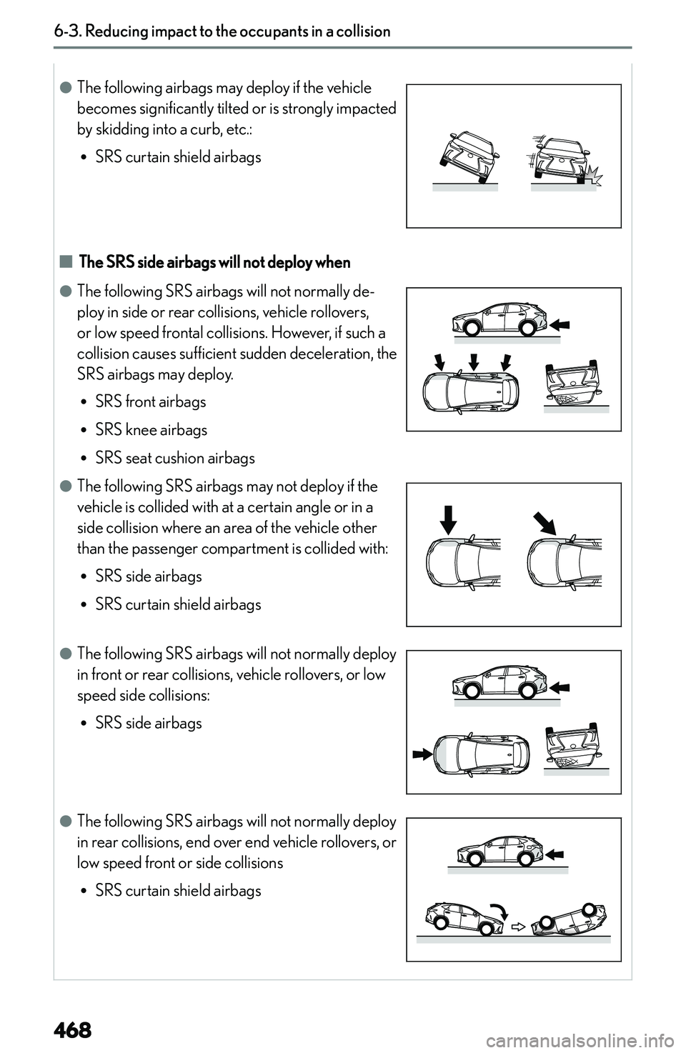 LEXUS NX250 350 2023  Owners Manual �
