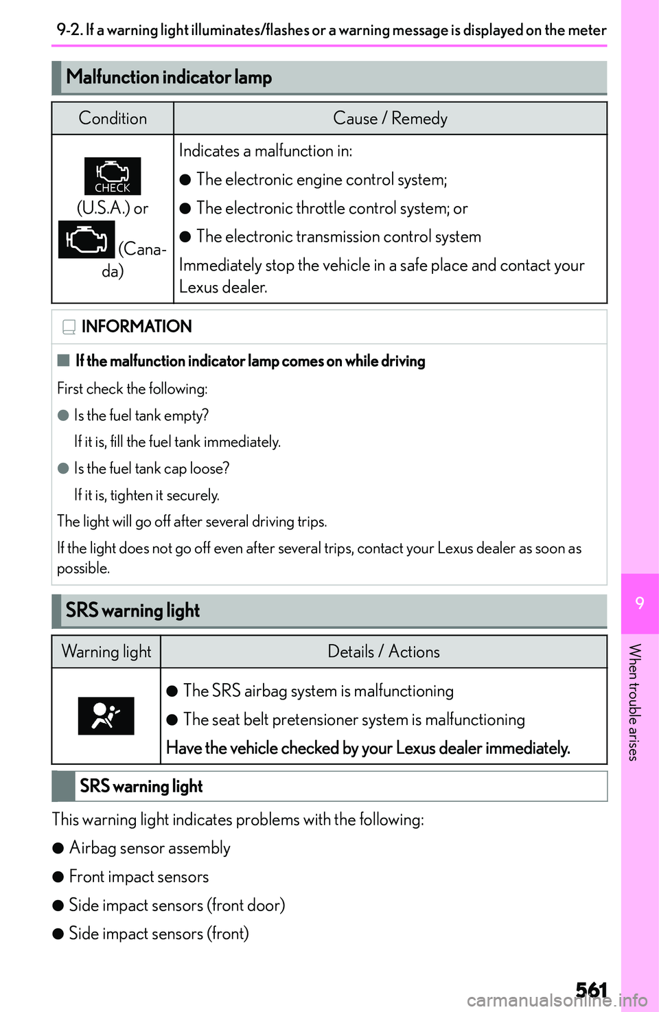 LEXUS NX250 350 2023  Owners Manual �M�a�l�f�u�n�c�t�i�o�n��i�n�d�i�c�a�t�o�r��l�a�m�p�C�o�n�d�i�t�i�o�n�C�a�u�s�e� �/� �R�e�m�e�d�y
�(�U�.�S�.�A�.�)� �o�r
� �(�C�a�n�a�-
�d�a�)
�I�n�d�i�c�a�t�e�s� �a� �m�a�l�f�u�n�c�t�i�o�n� �i�n�:
�