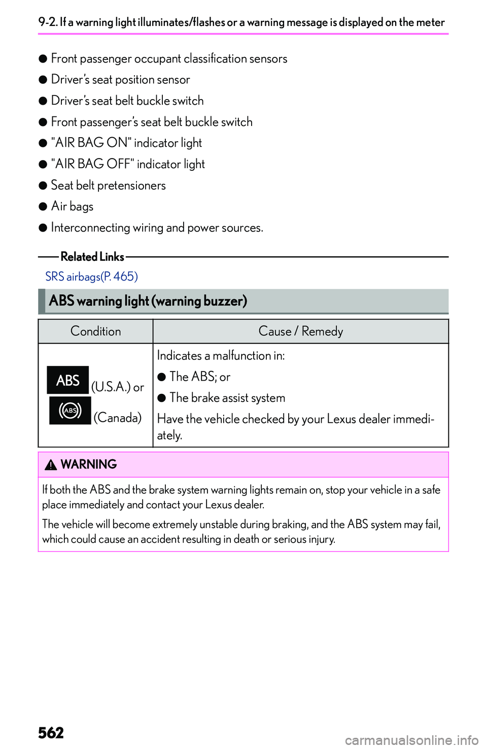 LEXUS NX250 350 2023  Owners Manual �