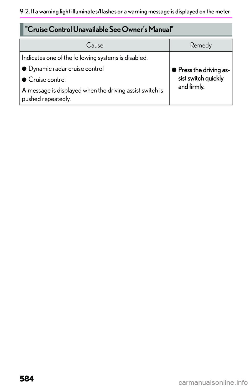 LEXUS NX250 350 2023  Owners Manual ��C�r�u�i�s�e��C�o�n�t�r�o�l��U�n�a�v�a�i�l�a�b�l�e��S�e�e��O�w�n�e�r�j�s��M�a�n�u�a�l��C�a�u�s�e�R�e�m�e�d�y�I�n�d�i�c�a�t�e�s� �o�n�e� �o�f� �t�h�e� �f�o�l�l�o�w�i�n�g� �s�y�s�t�e�m�s� �i�s� 