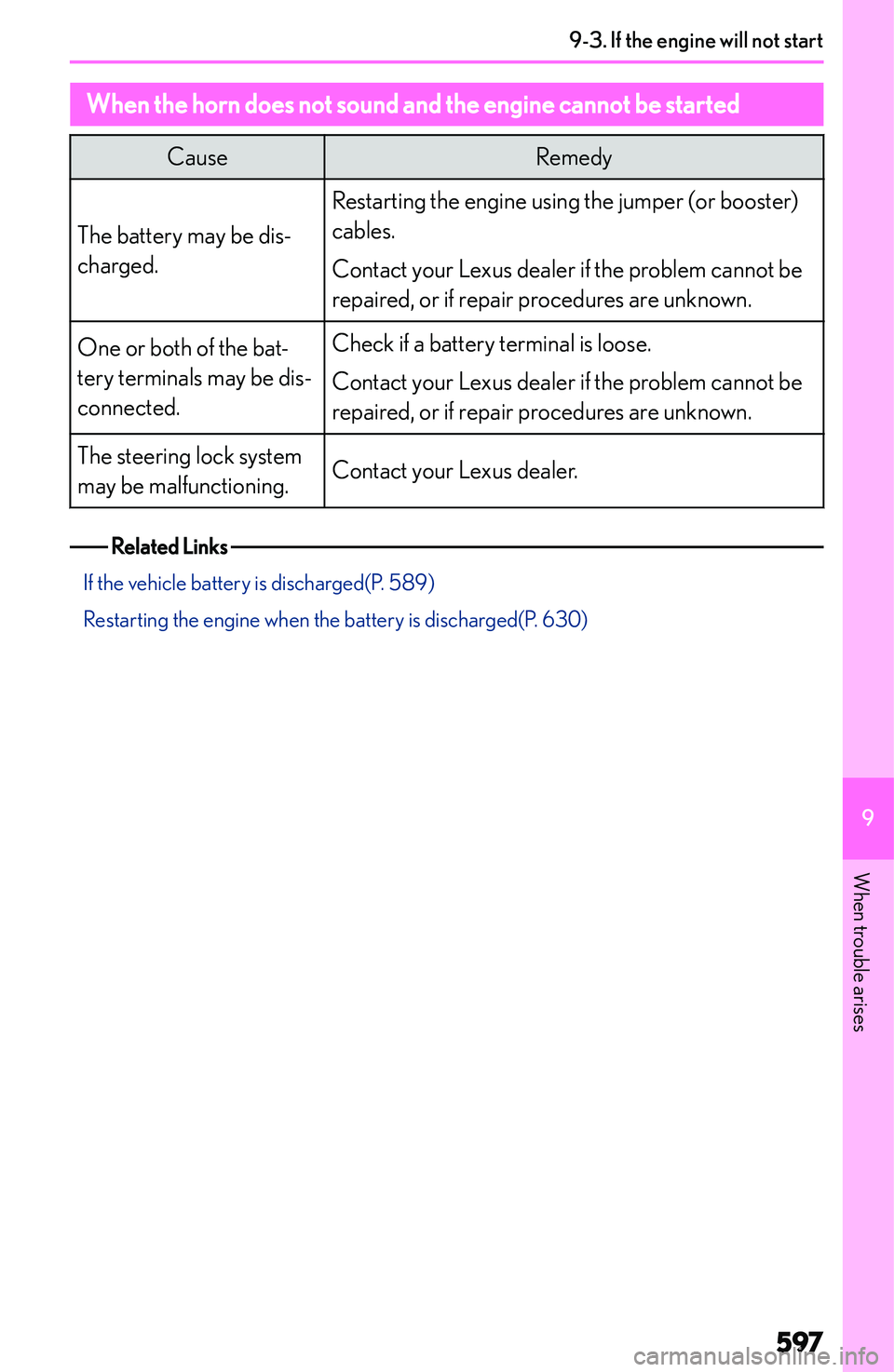 LEXUS NX250 350 2023  Owners Manual �W�h�e�n��t�h�e��h�o�r�n��d�o�e�s��n�o�t��s�o�u�n�d��a�n�d��t�h�e��e�n�g�i�n�e��c�a�n�n�o�t��b�e��s�t�a�r�t�e�d�C�a�u�s�e�R�e�m�e�d�y
�T�h�e� �b�a�t�t�e�r�y� �m�a�y� �b�e� �d�i�s�-
�c�h�a�r