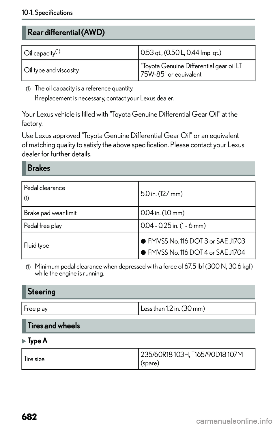 LEXUS NX250 350 2023  Owners Manual �R�e�a�r��d�i�f�f�e�r�e�n�t�i�a�l��(�A�W�D�)�O�i�l� �c�a�p�a�c�i�t�y�(�1�)�0�.�5�3� �q�t�.�,� �(�0�.�5�0� �L�,� �0�.�4�4� �I�m�p�.� �q�t�.�)�O�i�l� �t�y�p�e� �a�n�d� �v�i�s�c�o�s�i�t�y�"�T�o�y�o