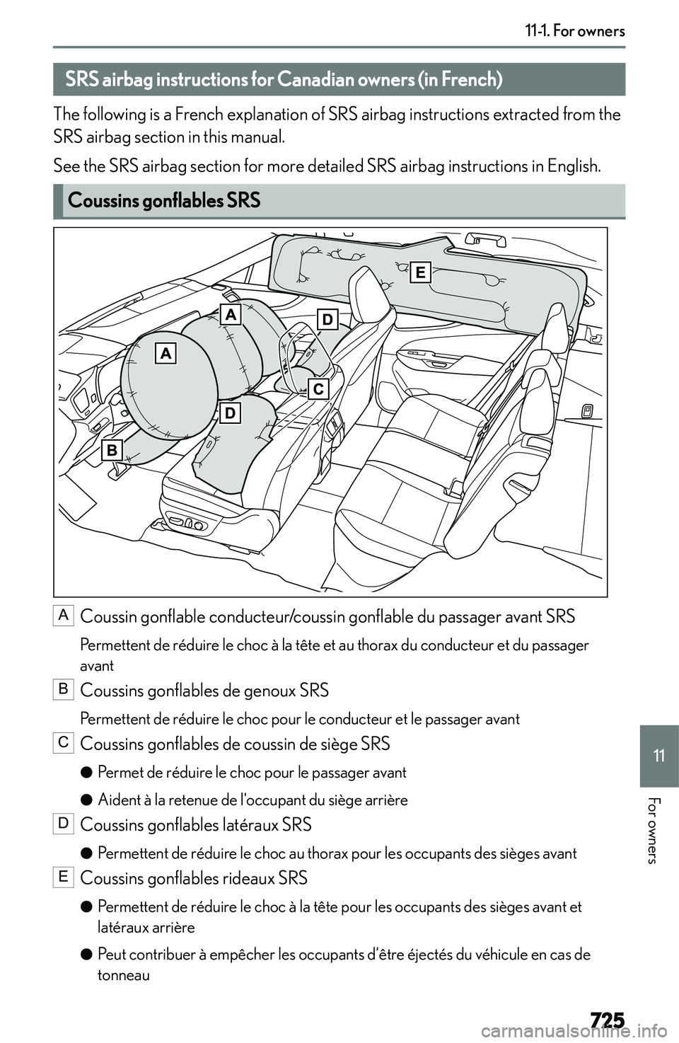 LEXUS NX250 350 2023  Owners Manual �S�R�S��a�i�r�b�a�g��i�n�s�t�r�u�c�t�i�o�n�s��f�o�r��C�a�n�a�d�i�a�n��o�w�n�e�r�s��(�i�n��F�r�e�n�c�h�)
�T�h�e� �f�o�l�l�o�w�i�n�g� �i�s� �a� �F�r�e�n�c�h� �e�x�p�l�a�n�a�t�i�o�n� �o�f� �S�R�S�