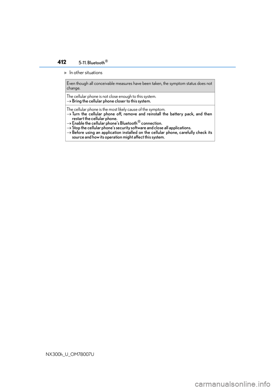 LEXUS NX300h 2015  Owners Manual 412 5-11. Bluetooth ®
NX300h_U_OM78007U 
In other situations Even though all conceivable measures have been taken, the symptom status does not
change.
The cellular phone is not close enough to thi