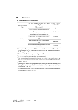Page 44