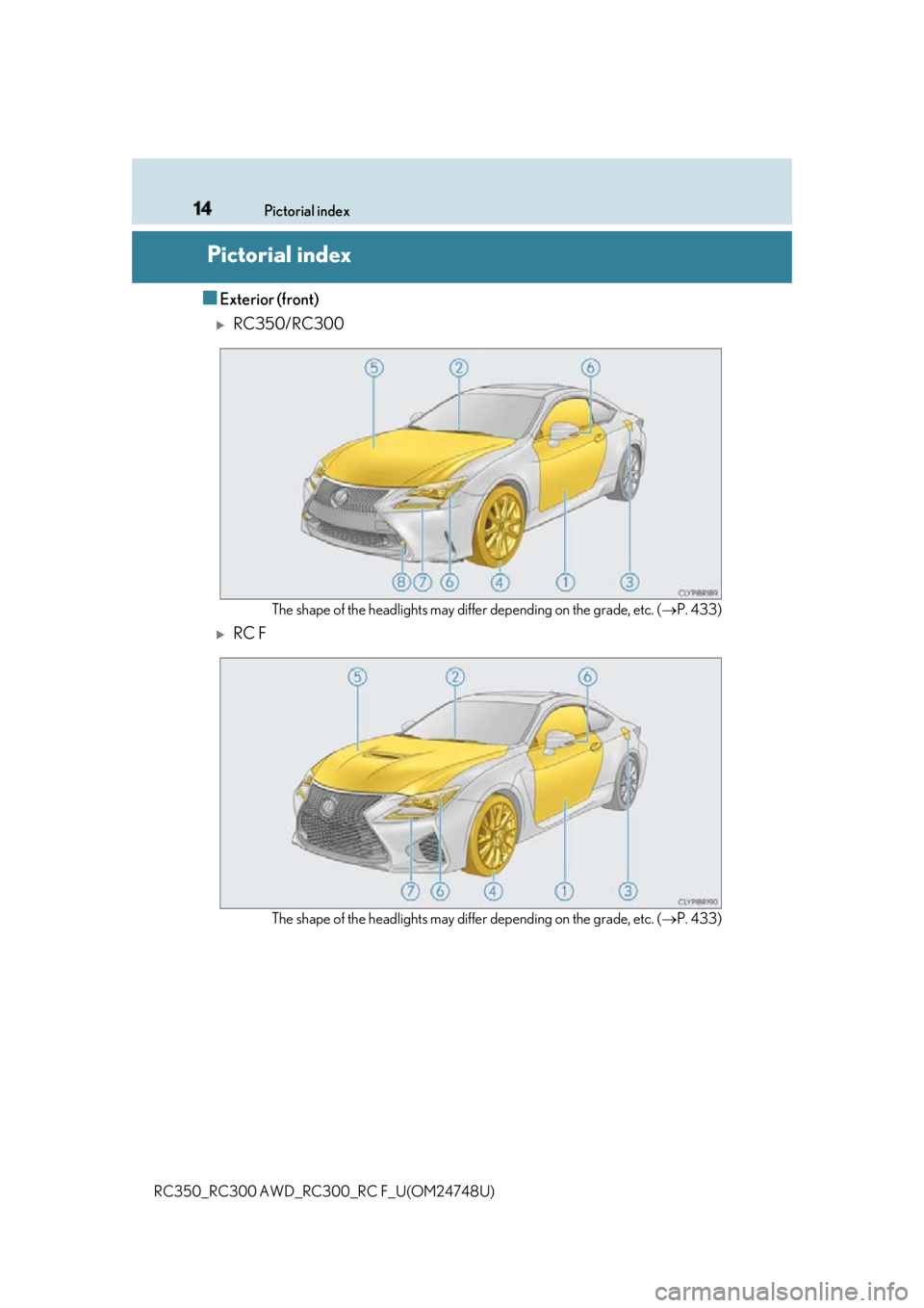 LEXUS RC300 2018  Owners Manual 14
RC350_RC300 AWD_RC3 00_RC F_U(OM24748U)Pictorial index
Pictorial index ■ Exterior (front) 
RC350/RC300
The shape of the headlights may differ depending on the grade, etc. (  P. 433)
RC F