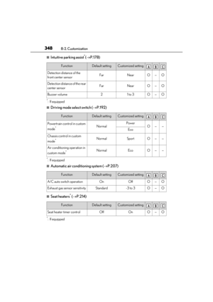 Page 350
