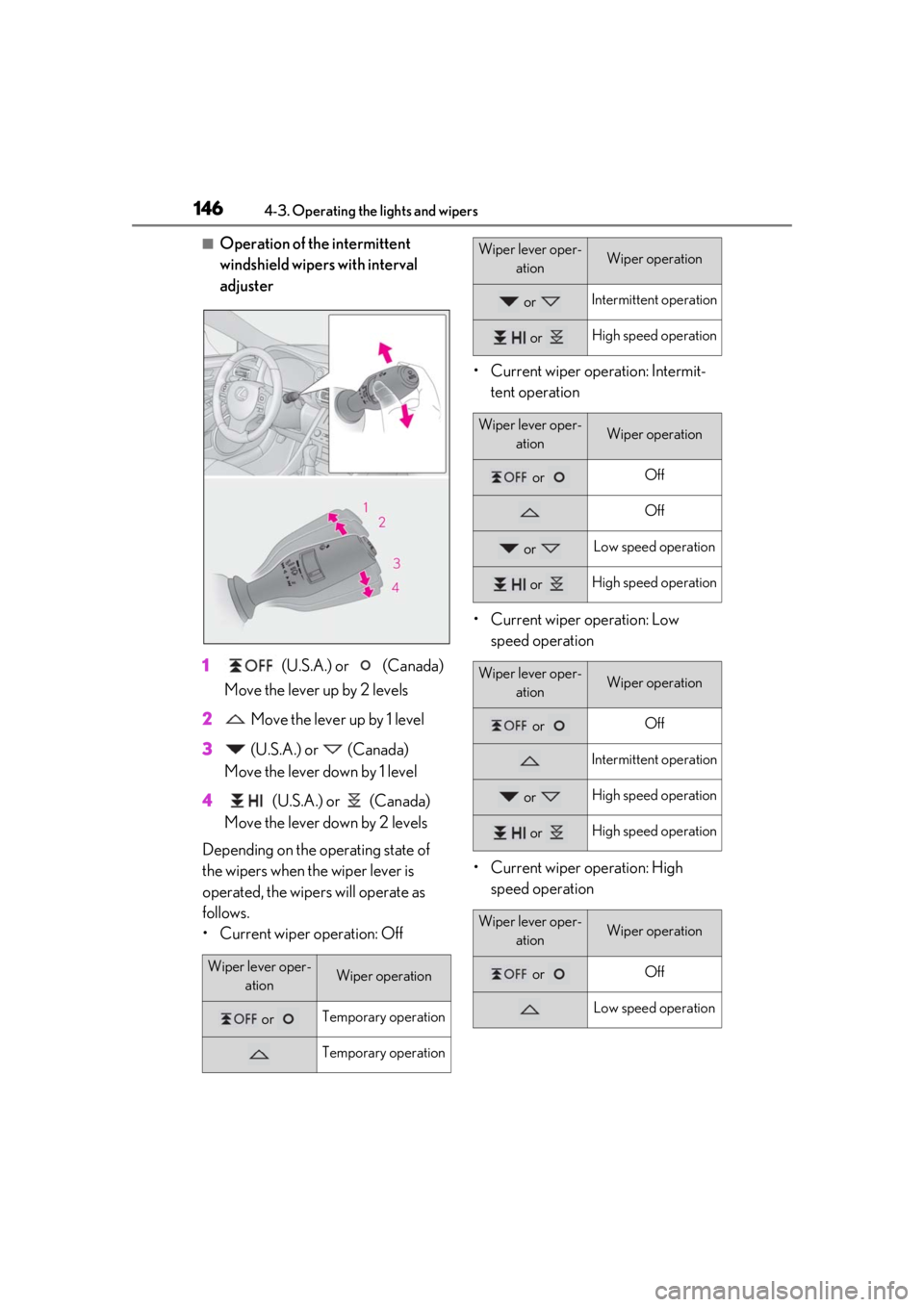 LEXUS RC300 2020  Owners Manual 1464-3. Operating the lights and wipers
■Operation of the intermittent 
windshield wipers with interval 
adjuster
1  (U.S.A.) or   (Canada) 
Move the lever up by 2 levels
2  Move the lever up by 1 l