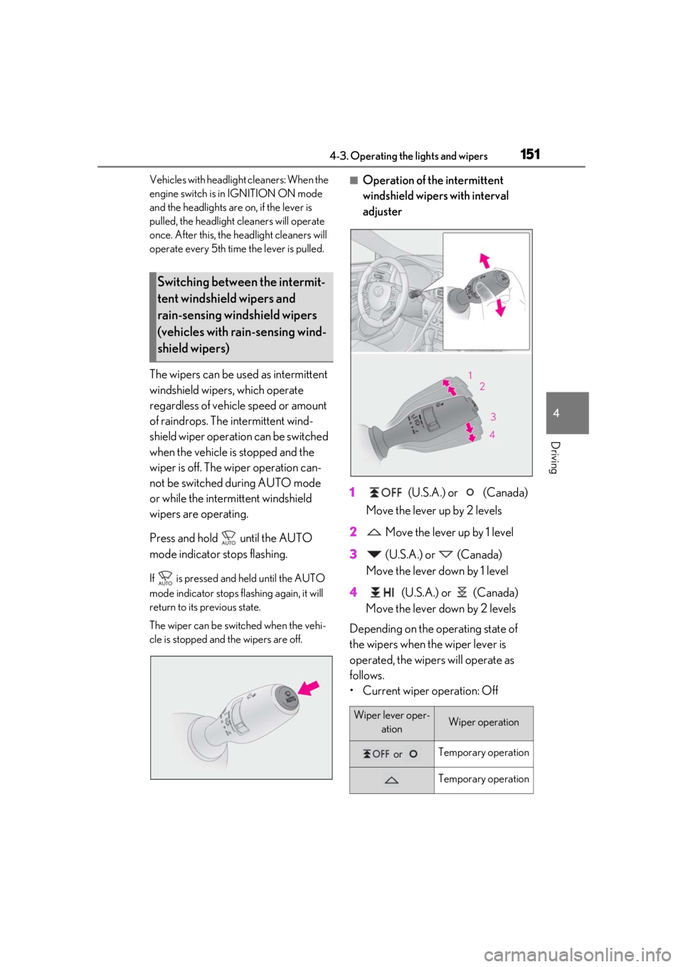 LEXUS RC300 2021  Owners Manual 1514-3. Operating the lights and wipers
4
Driving
Vehicles with headlight cleaners: When the 
engine switch is in IGNITION ON mode 
and the headlights are on, if the lever is 
pulled, the headlight cl