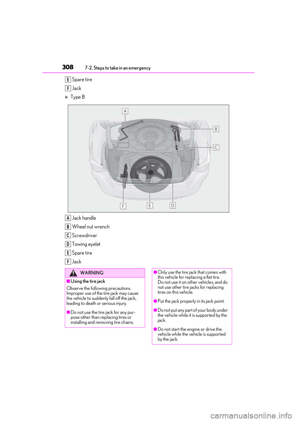 LEXUS RC300 2021  Owners Manual 3087-2. Steps to take in an emergency
Spare tire
Jack
Type BJack handle
Wheel nut wrench
Screwdriver
Towing eyelet
Spare tire
Jack
E
F
A
B
C
D
E
F
WARNING
■Using the tire jack
Observe the followi