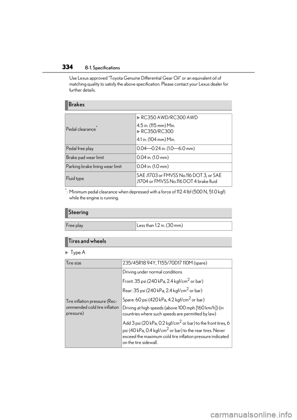 LEXUS RC300 2021  Owners Manual 3348-1. Specifications
Use Lexus approved “Toyota Genuine Differential Gear Oil” or an equivalent oil of 
matching quality to satisfy th e above specification. Please contact your Lexus dealer for