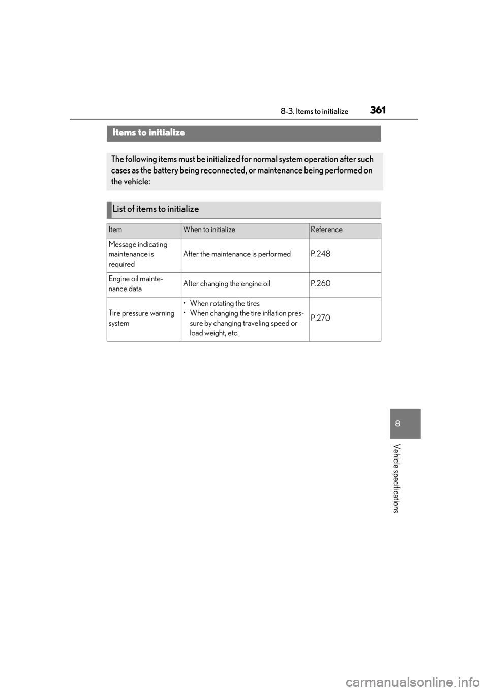 LEXUS RC300 2021  Owners Manual 3618-3. Items to initialize
8
Vehicle specifications
8-3.Items to initialize
Items to initialize
The following items must be initialized for normal system operation after such 
cases as the battery be