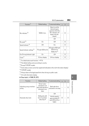 Page 353