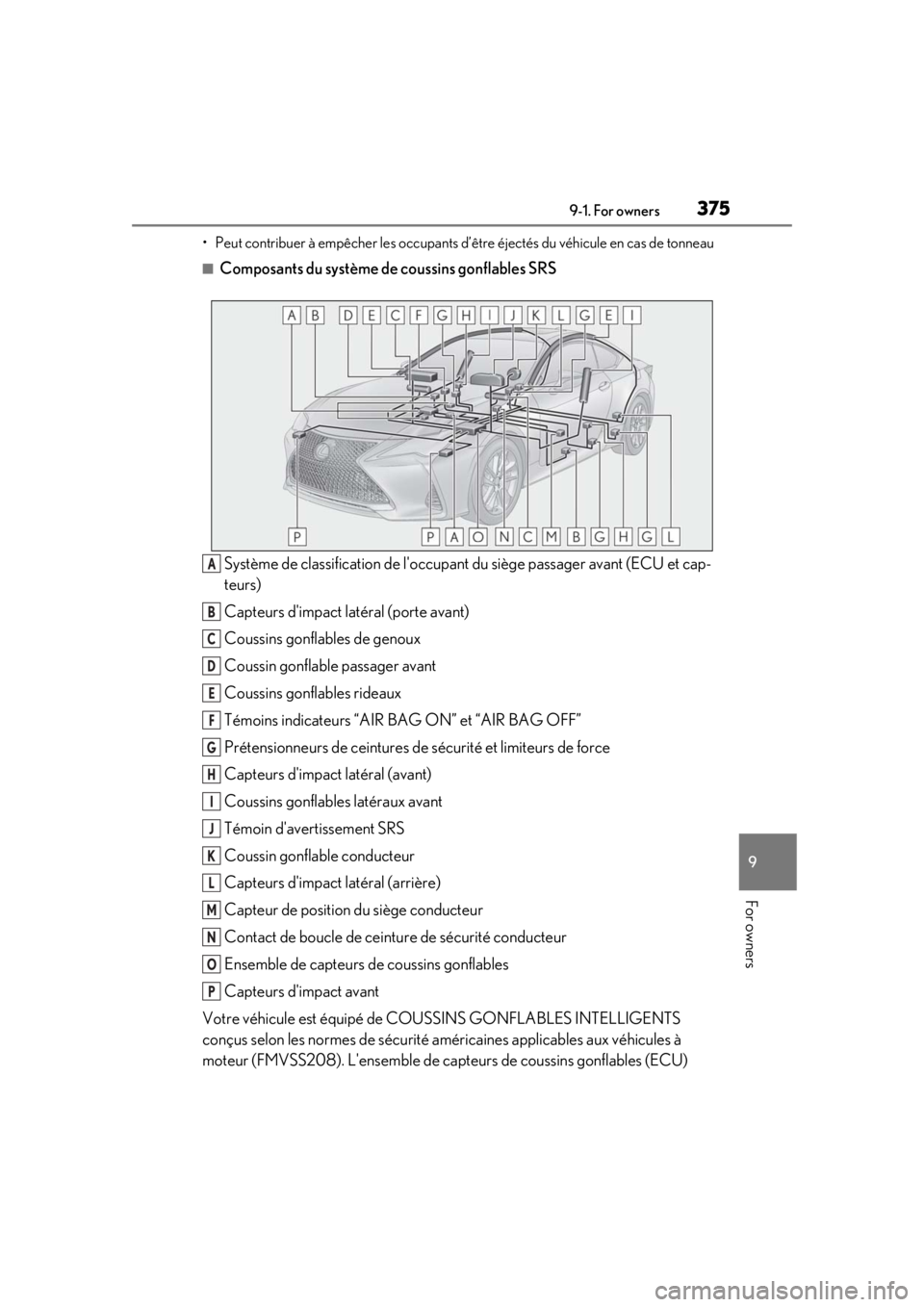 LEXUS RC350 2021 Owners Manual 3759-1. For owners
9
For owners
• Peut contribuer à empêcher les occupants d’être éjectés du véhicule en cas de tonneau
■Composants du système de coussins gonflables SRSSystème de classi LEXUS RC350 2021 Owners Manual 3759-1. For owners
9
For owners
• Peut contribuer à empêcher les occupants d’être éjectés du véhicule en cas de tonneau
■Composants du système de coussins gonflables SRSSystème de classi