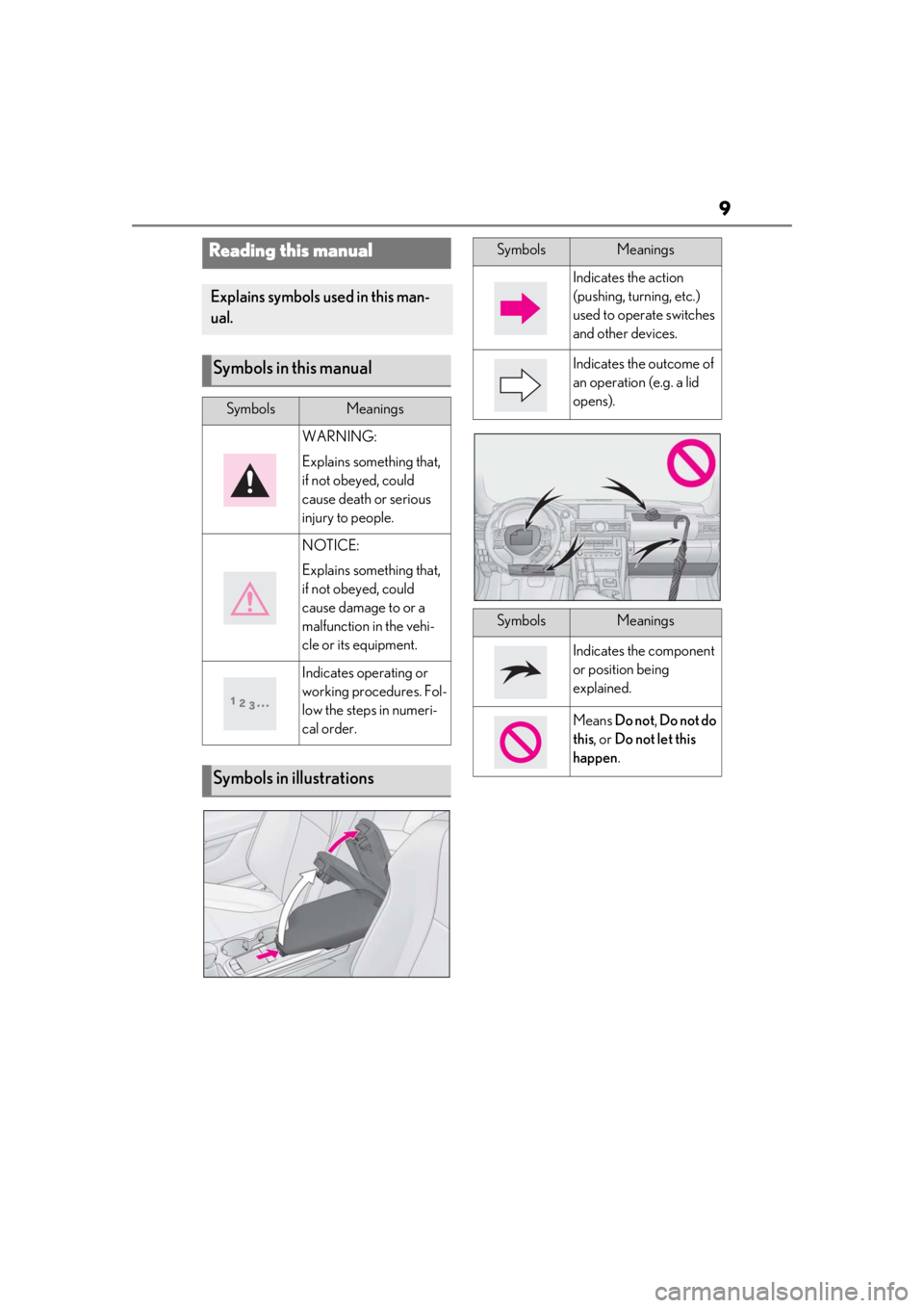 LEXUS RC350 2021  Owners Manual 9
Reading this manual
Explains symbols used in this man-
ual.
Symbols in this manual
SymbolsMeanings
WARNING:
Explains something that, 
if not obeyed, could 
cause death or serious 
injury to people.
