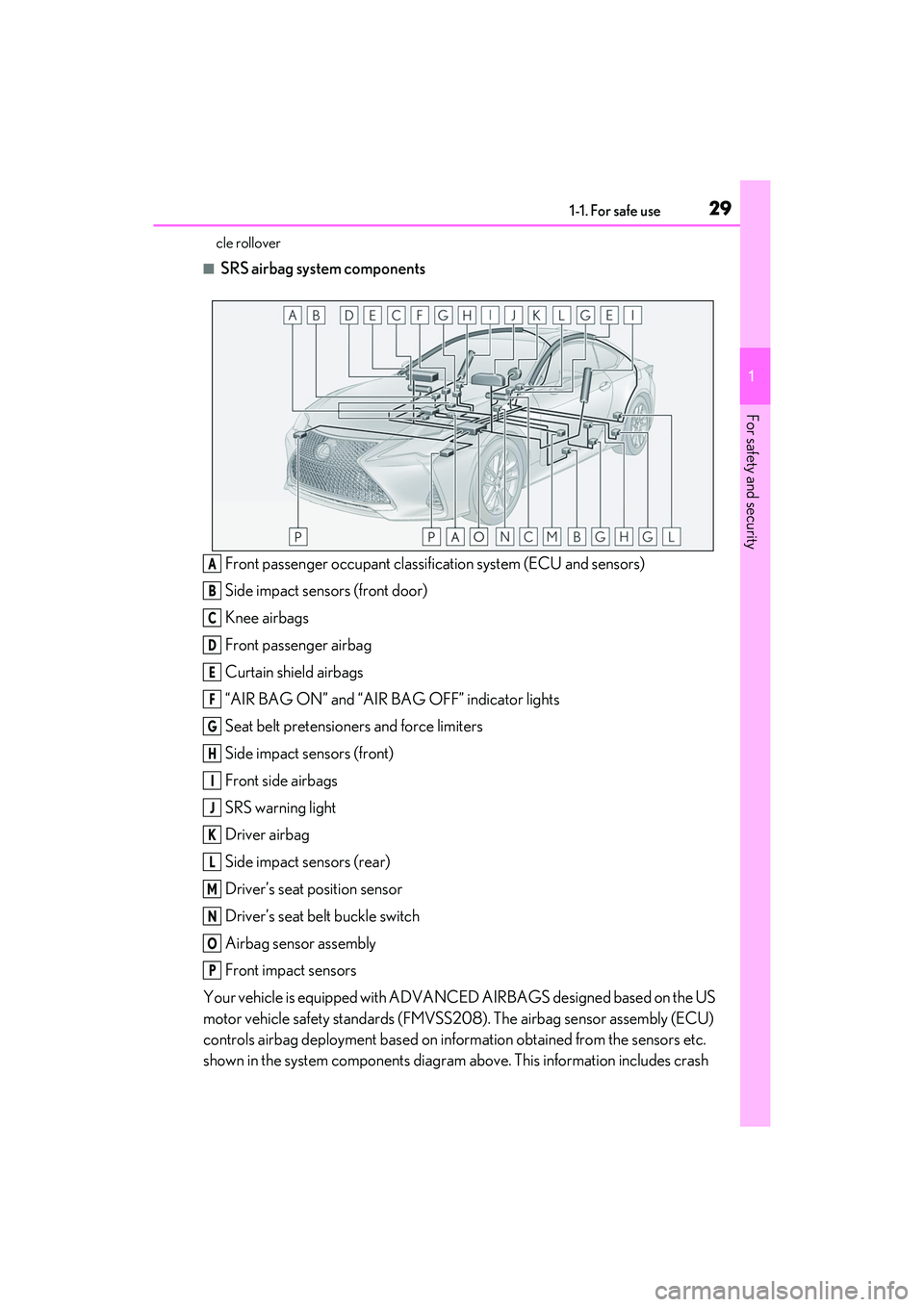 LEXUS RC350 2022  Owners Manual 291-1. For safe use
RC350/RC300 Owners Manual
1
For safety and security
cle rollover
■SRS airbag system componentsFront passenger occupant classifi cation system (ECU and sensors)
Side impact senso