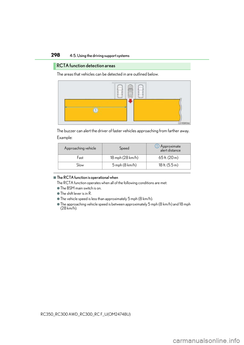 LEXUS RCF 2018  Owners Manual 298 4-5. Using the driving support systems
RC350_RC300 AWD_RC3 00_RC F_U(OM24748U)The areas that vehicles can be detected in are outlined below.
The buzzer can alert the driver of faster  vehicles app