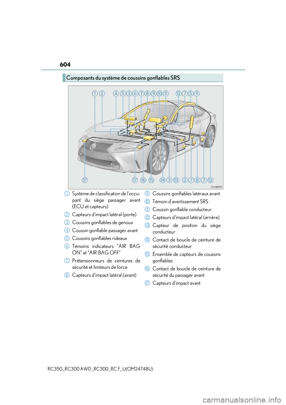 LEXUS RCF 2018  Owners Manual 604
RC350_RC300 AWD_RC3 00_RC F_U(OM24748U)Composants du système de coussins gonflables SRS
Système de classifi cation de loccu-
pant du siège passager avant
(ECU et capteurs)
Capteurs dimpact la