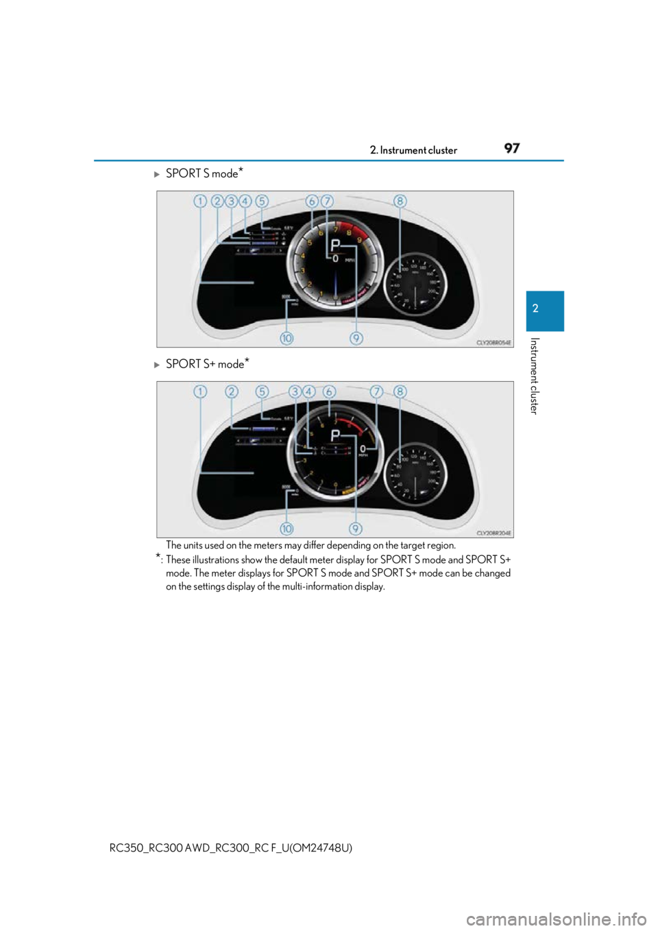 LEXUS RCF 2018  Owners Manual 972. Instrument cluster
2
Instrument cluster
RC350_RC300 AWD_RC3 00_RC F_U(OM24748U)
SPORT S mode
* 
SPORT S+ mode
*
The units used on the meters may differ depending on the target region.
* : T