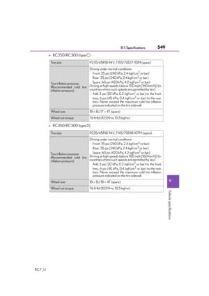 Page 549
