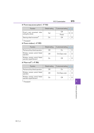 Page 573