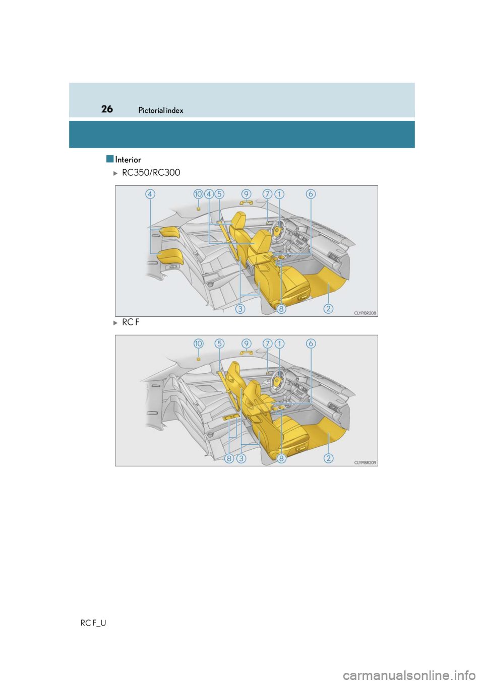 LEXUS RCF 2019  Owners Manual 26 Pictorial index
RC F_U ■ Interior 
RC350/RC300 
RC F 