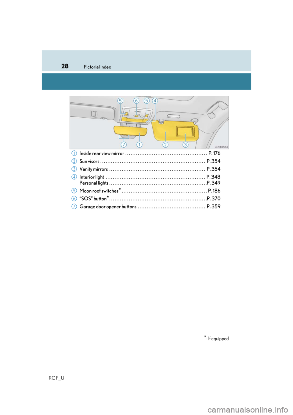 LEXUS RCF 2019  Owners Manual 28 Pictorial index
RC F_U Inside rear view mirror  . . . . . . . . . . . . . . . . . . . . . . . . . . . . . . . . . . . . . . . . . . . . . .  P. 176
Sun visors  . . . . . . . . . . . . . . . . . . .