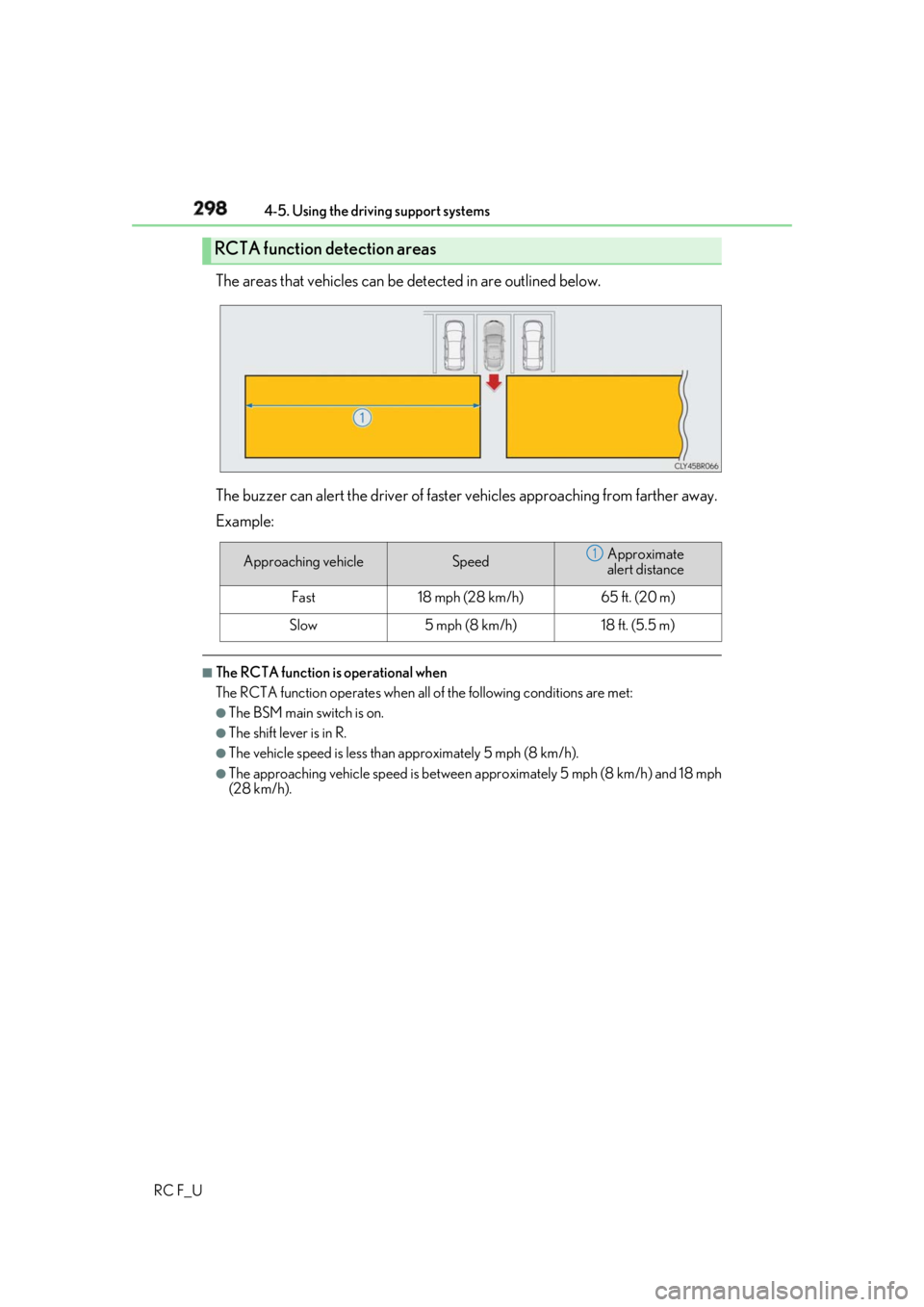 LEXUS RCF 2019  Owners Manual 298 4-5. Using the driving support systems
RC F_U The areas that vehicles can be detected in are outlined below.
The buzzer can alert the driver of faster  vehicles approaching from farther away.
Exam