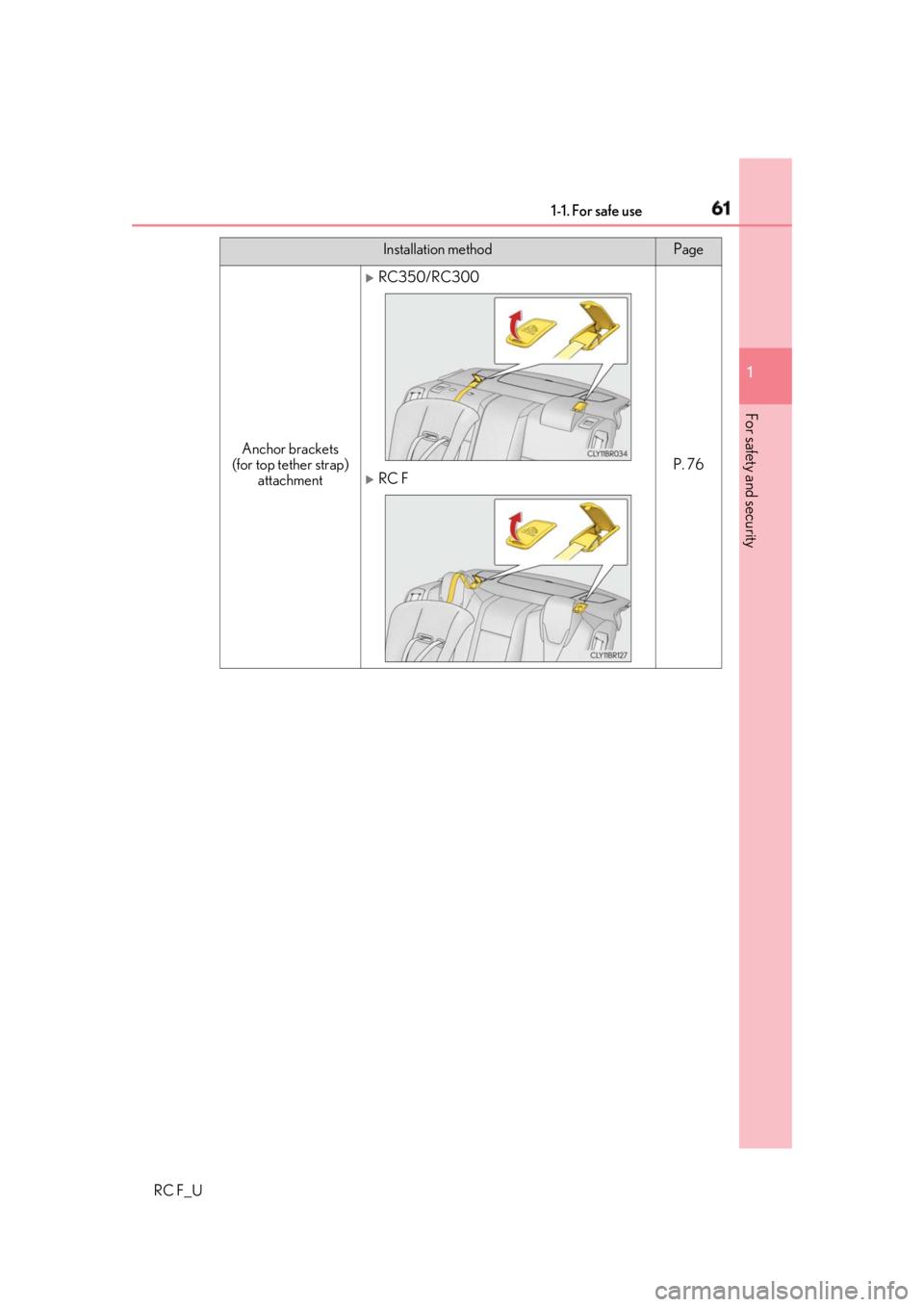 LEXUS RCF 2019  Owners Manual 611-1. For safe use
1
For safety and security
RC F_U Installation method Page
Anchor brackets 
(for top tether strap) 
attachment 
RC350/RC300
P. 76
RC F 