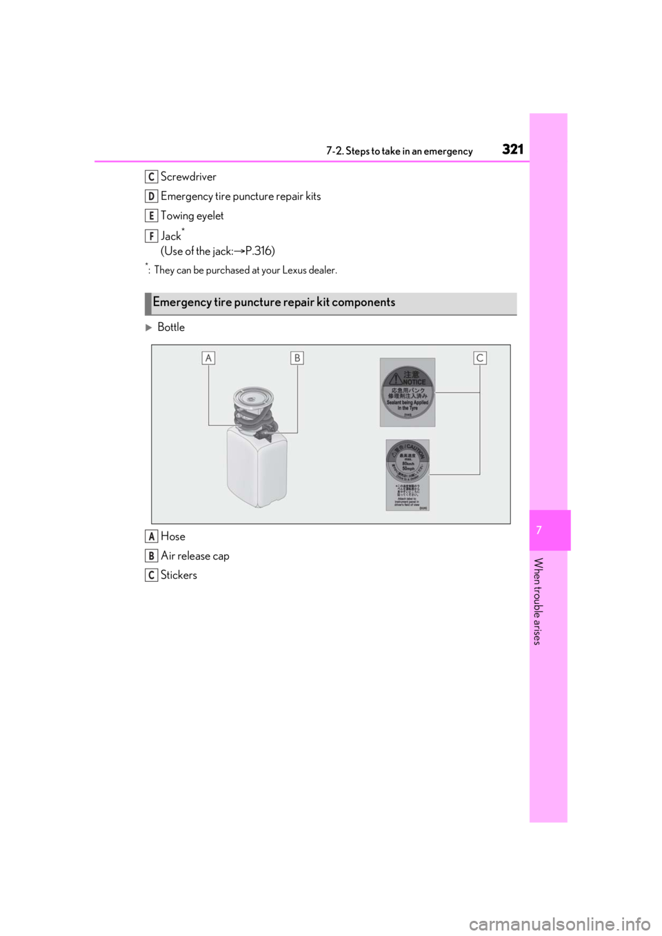 LEXUS RCF 2021  Owners Manual 3217-2. Steps to take in an emergency
7
When trouble arises
Screwdriver
Emergency tire puncture repair kits
Towing eyelet
Jack
*
(Use of the jack:P.316)
*: They can be purchased at your Lexus deale