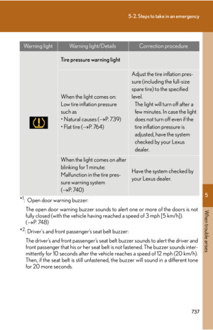 Page 738
